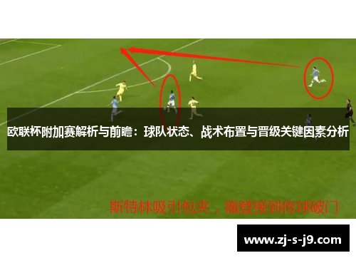 欧联杯附加赛解析与前瞻：球队状态、战术布置与晋级关键因素分析