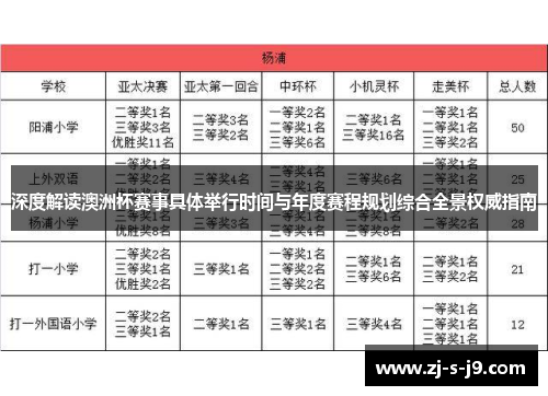 深度解读澳洲杯赛事具体举行时间与年度赛程规划综合全景权威指南