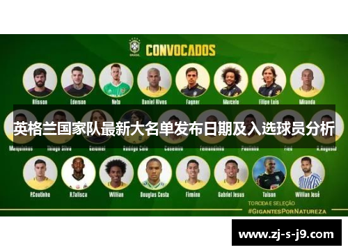 英格兰国家队最新大名单发布日期及入选球员分析
