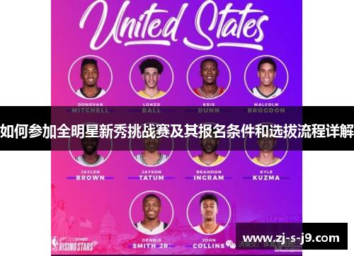 如何参加全明星新秀挑战赛及其报名条件和选拔流程详解