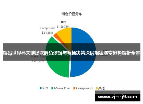 解码世界杯关键场次胜负逻辑与赛场决策深层规律演变趋势解析全景